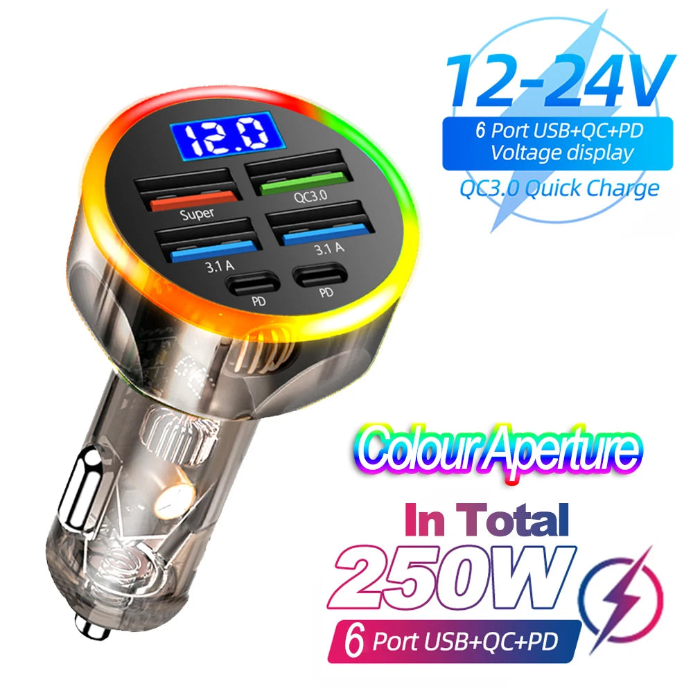 66–250W PD Car Charger QC3.0